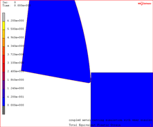 Marc磨损分析解决方案的图9